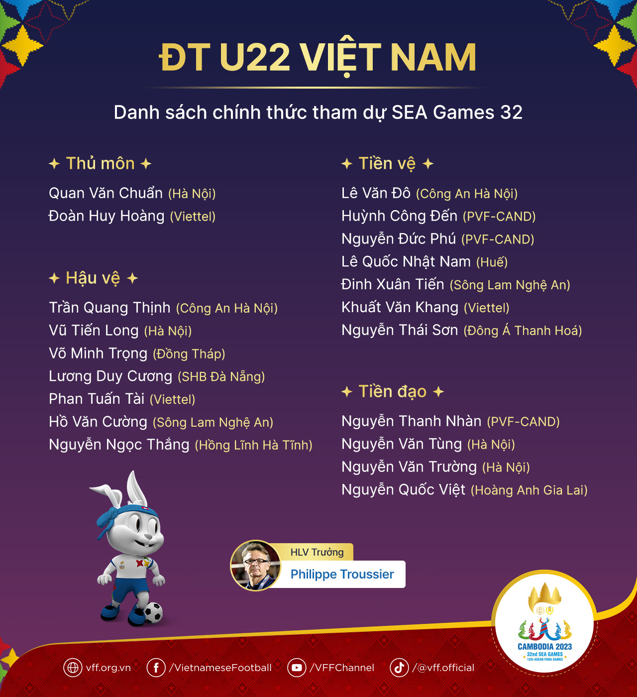 VFF - ĐT U22 Việt Nam chốt danh sách chính thức 20 cầu thủ dự SEA Games 32