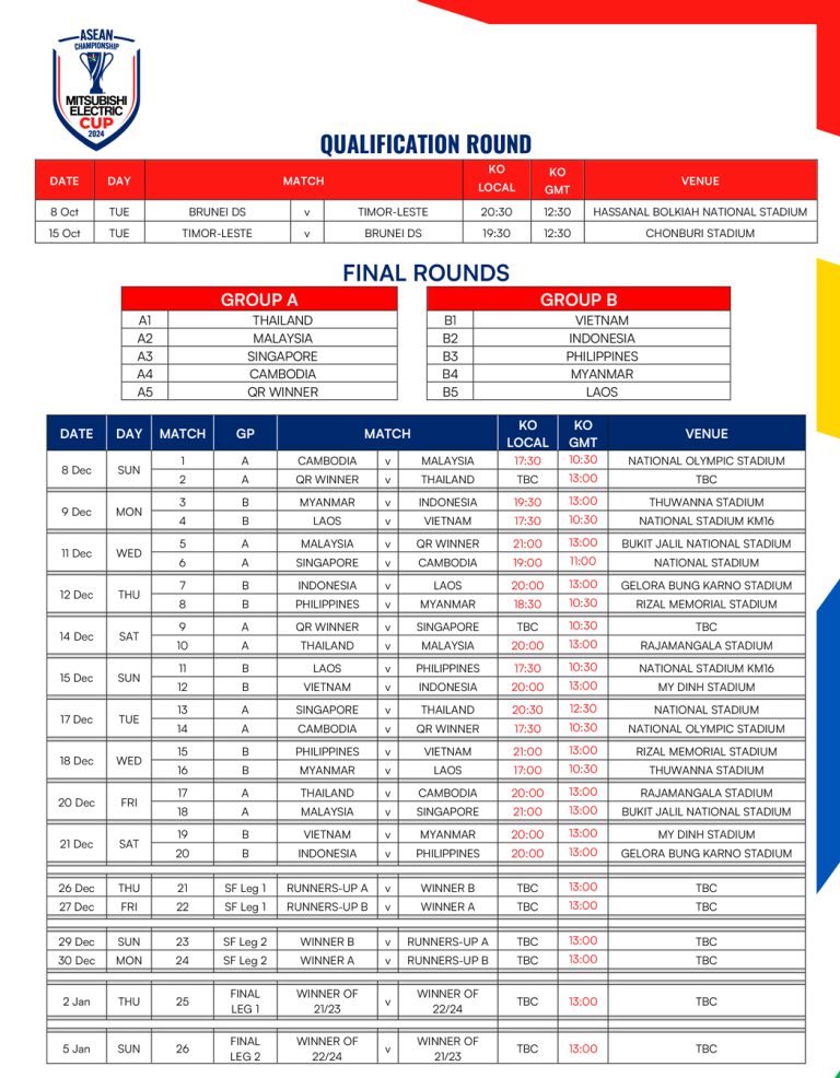 Vff l ch thi u gi i v ch ng nam mitsubishi electric cup 2024