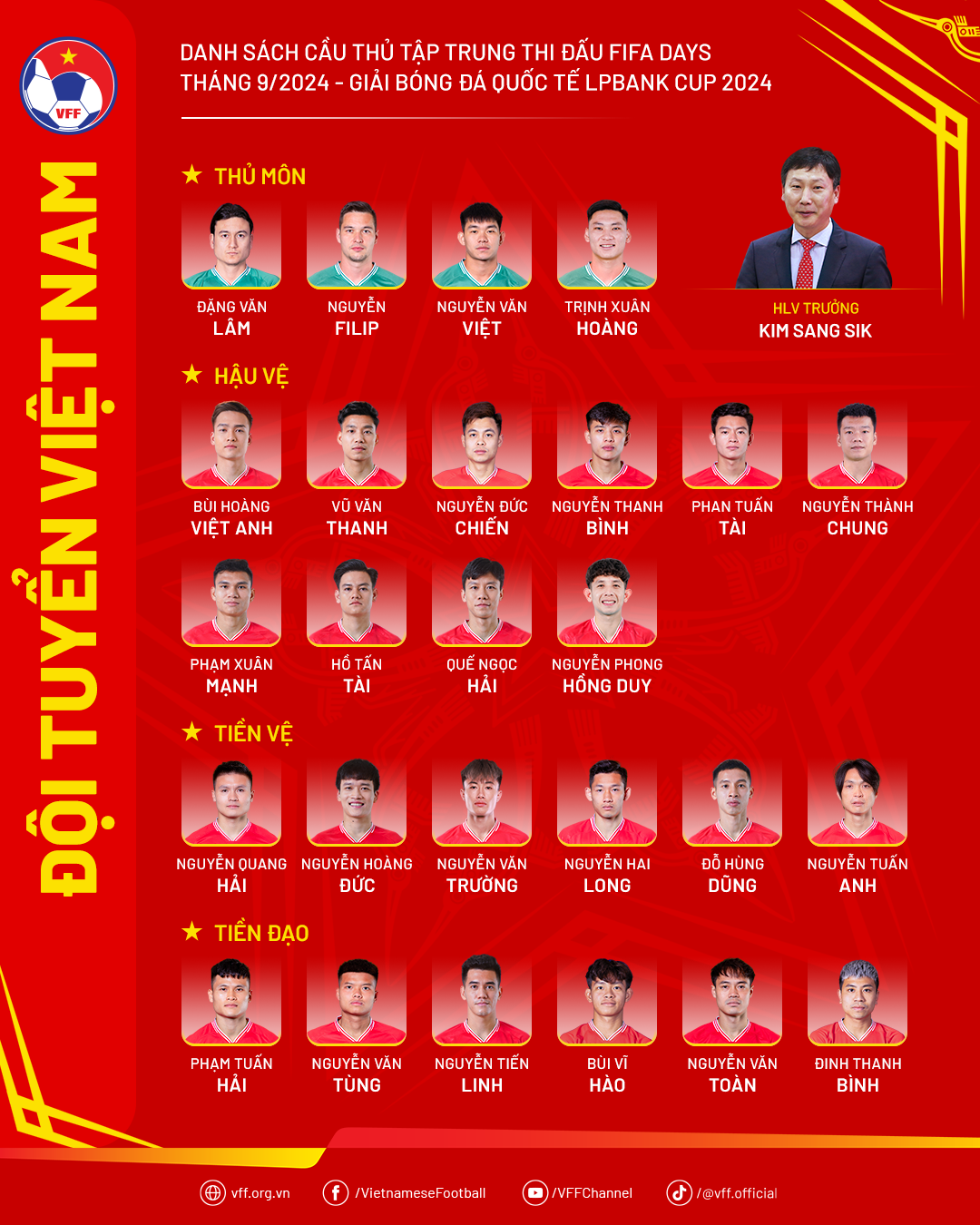 HLV Kim Sang Sik gạch tên Công Phượng, ĐT Việt Nam chờ bổ sung 'sao nhập tịch' ở AFF Cup 2024?